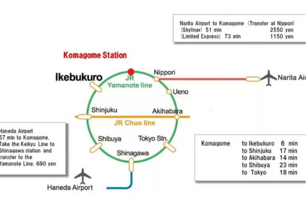 2s Jr Yamanote Komagome, 3 Storey 101sq 4br, Freepark * Tokyo