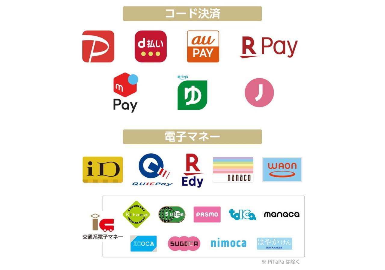 Apa Asakusabashi Ekimae Hotel 3*
