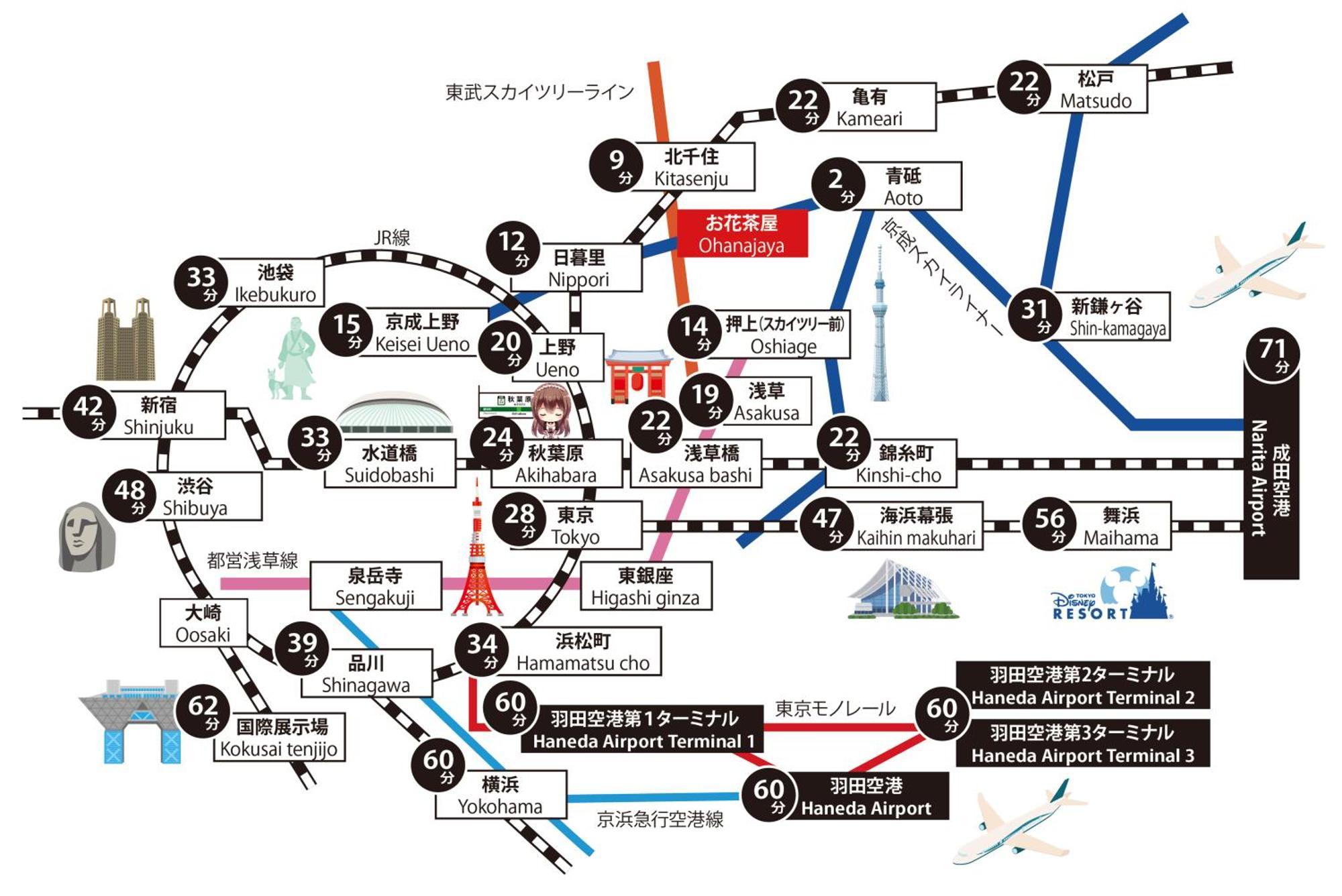 Sc Heights 203 * Tokyo