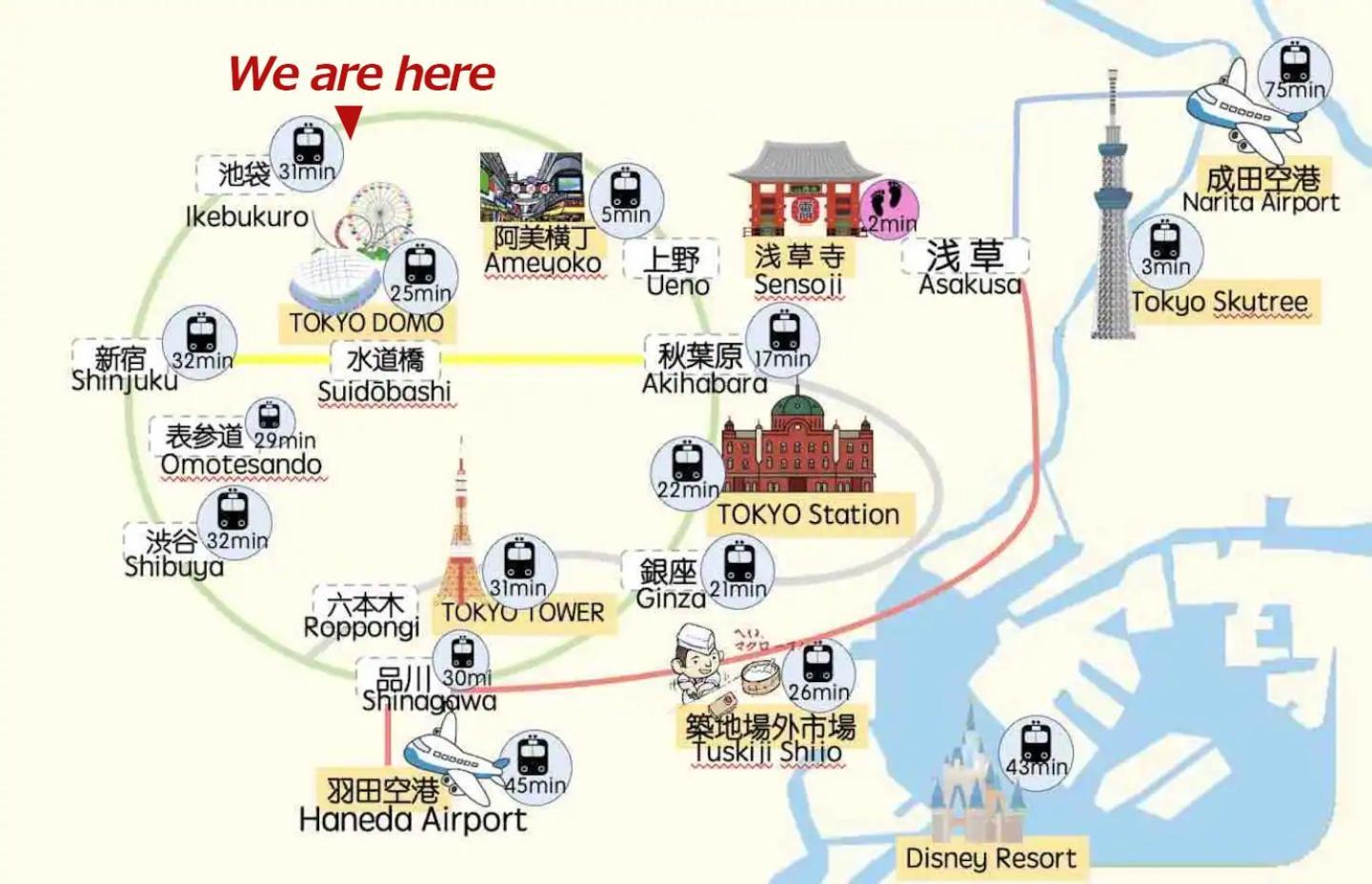 渡邉ビル Apartment Tokyo