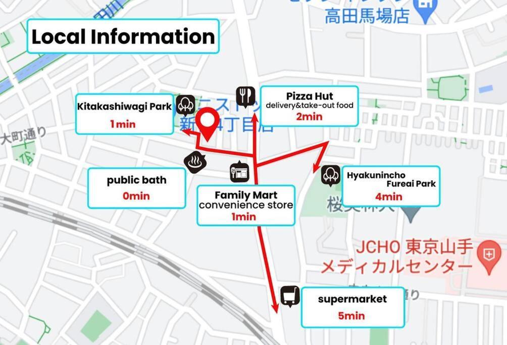 Holiday home North Shinjuku House 5駅徒歩圏内の北新宿の家 Tokyo