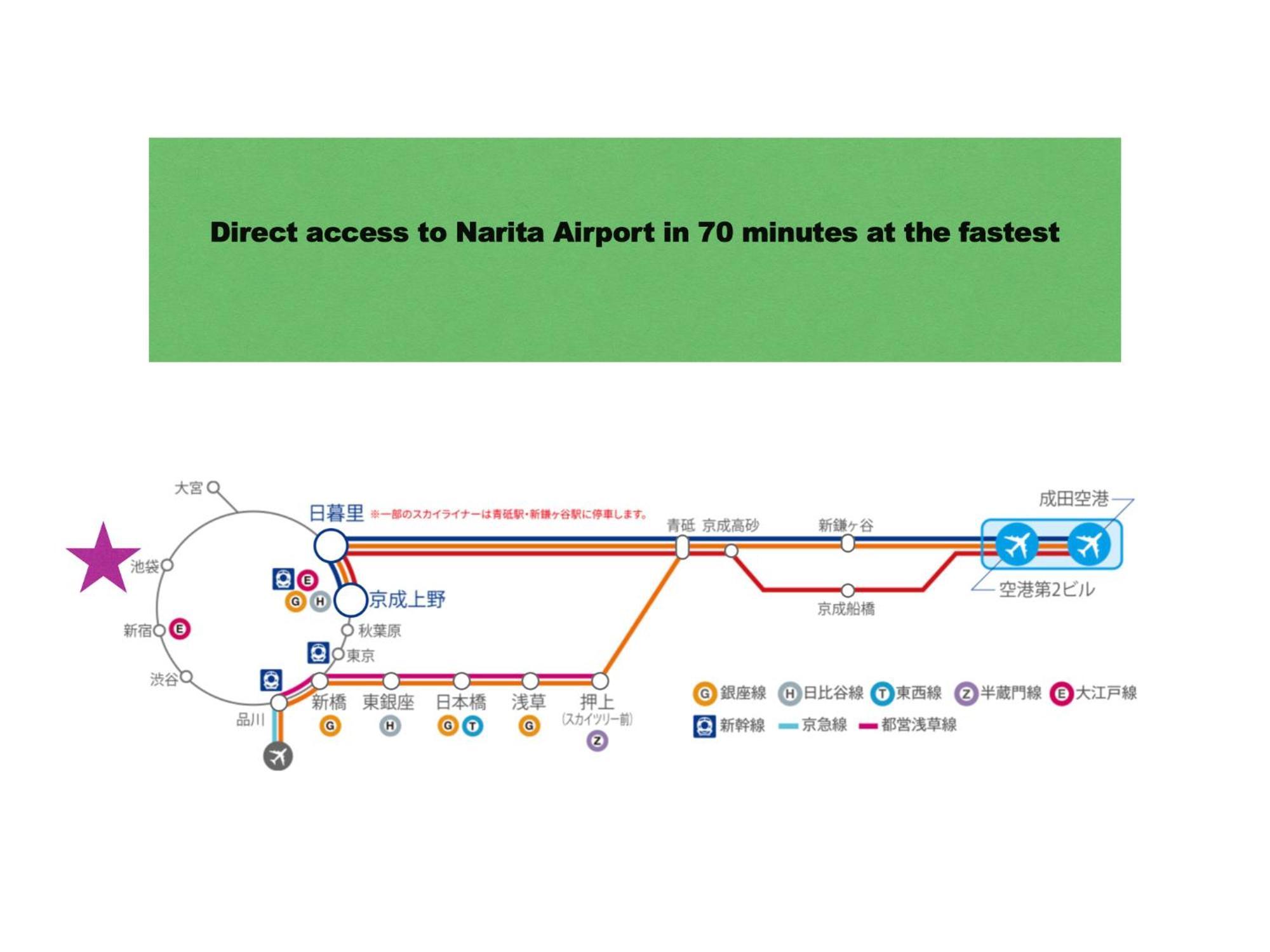 交通便利 山手線池袋駅 徒歩6分 東池袋駅徒歩3分 2~5人 エレベーター Wifi 新宿/渋谷/銀座/築地/浅草/原宿近い！ Apartment