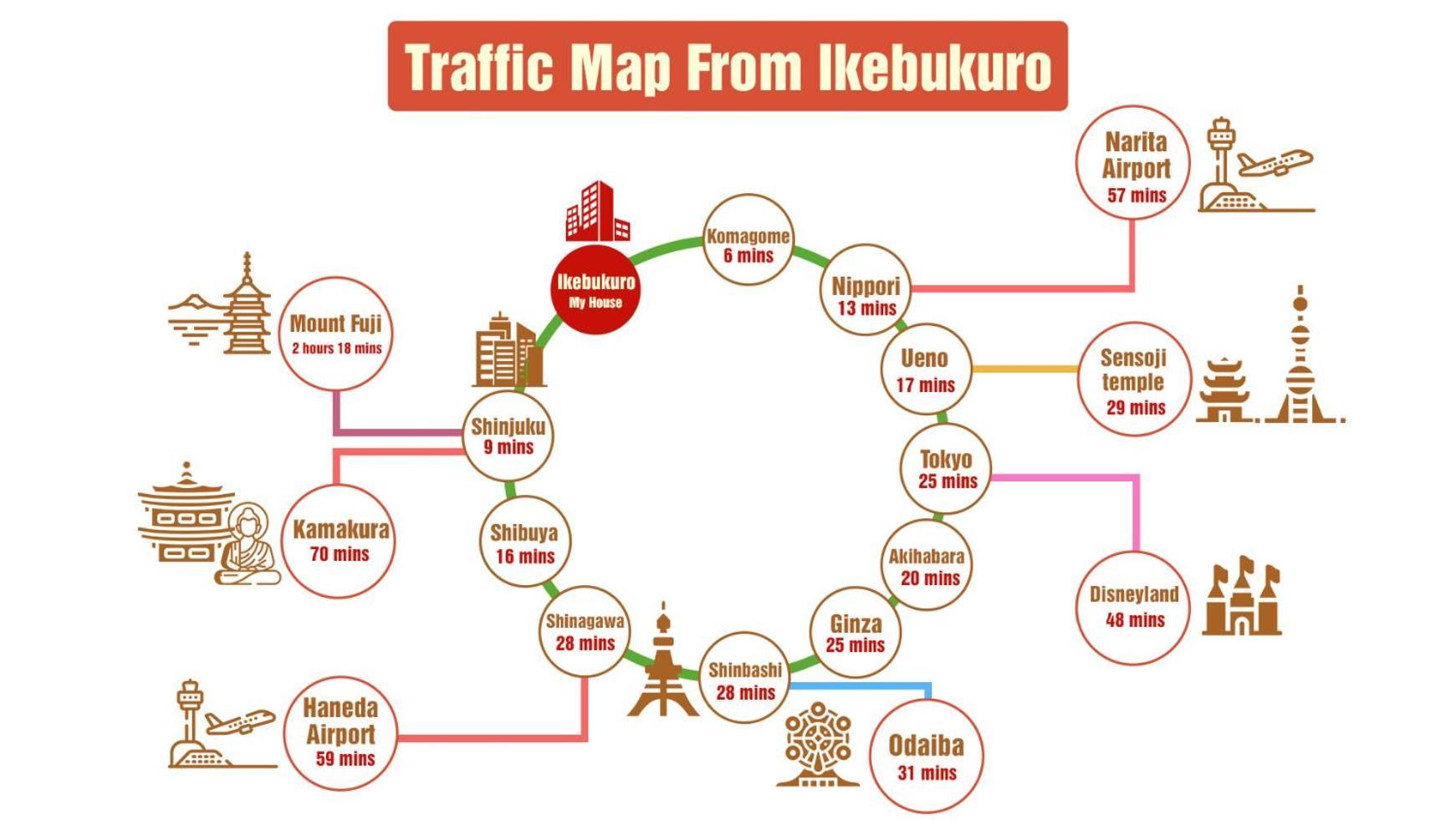 Ikebukuro Area 1f13 Nishiikeapartment * Tokyo
