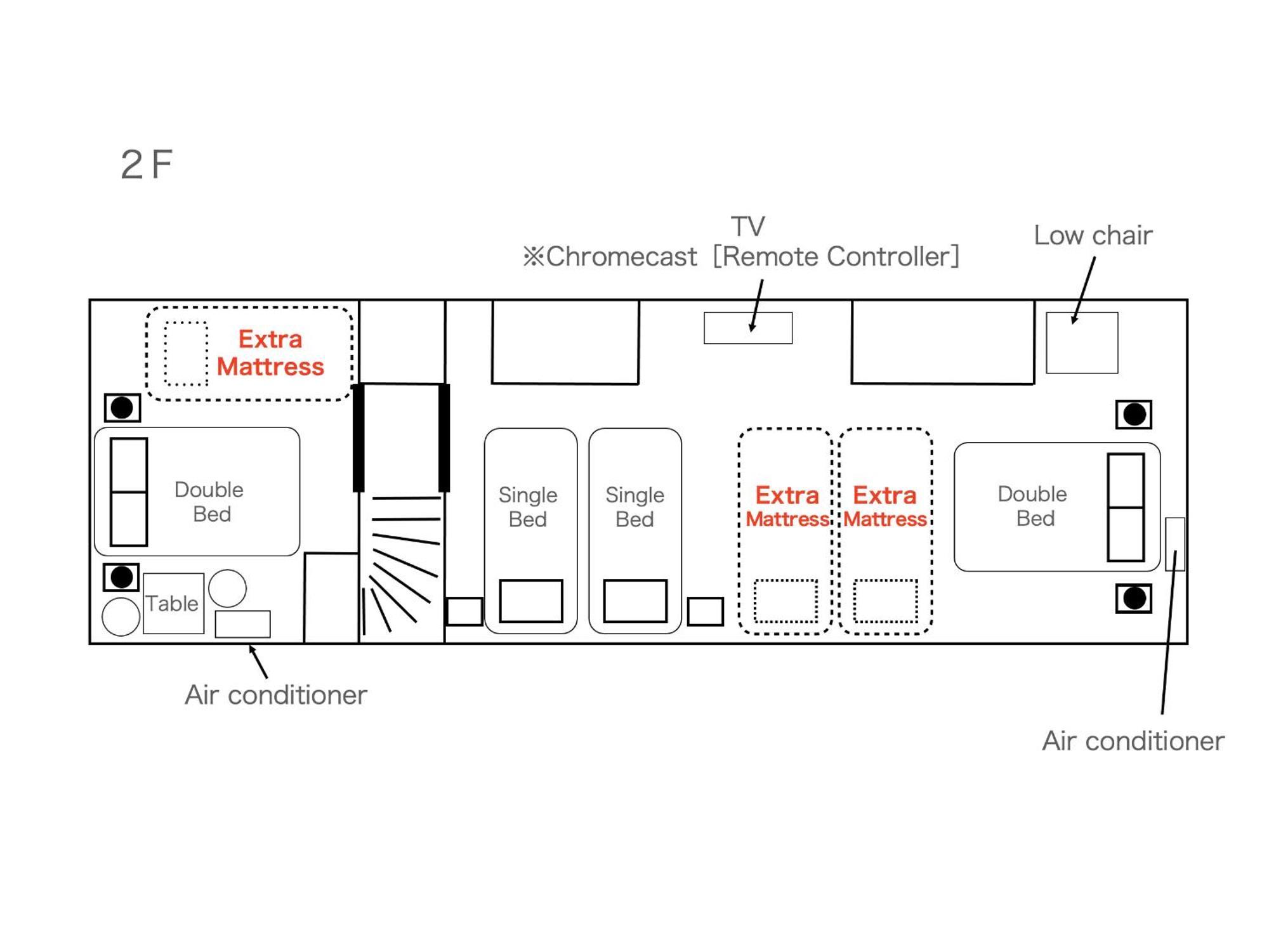 Holiday home North Shinjuku House 5駅徒歩圏内の北新宿の家 Tokyo