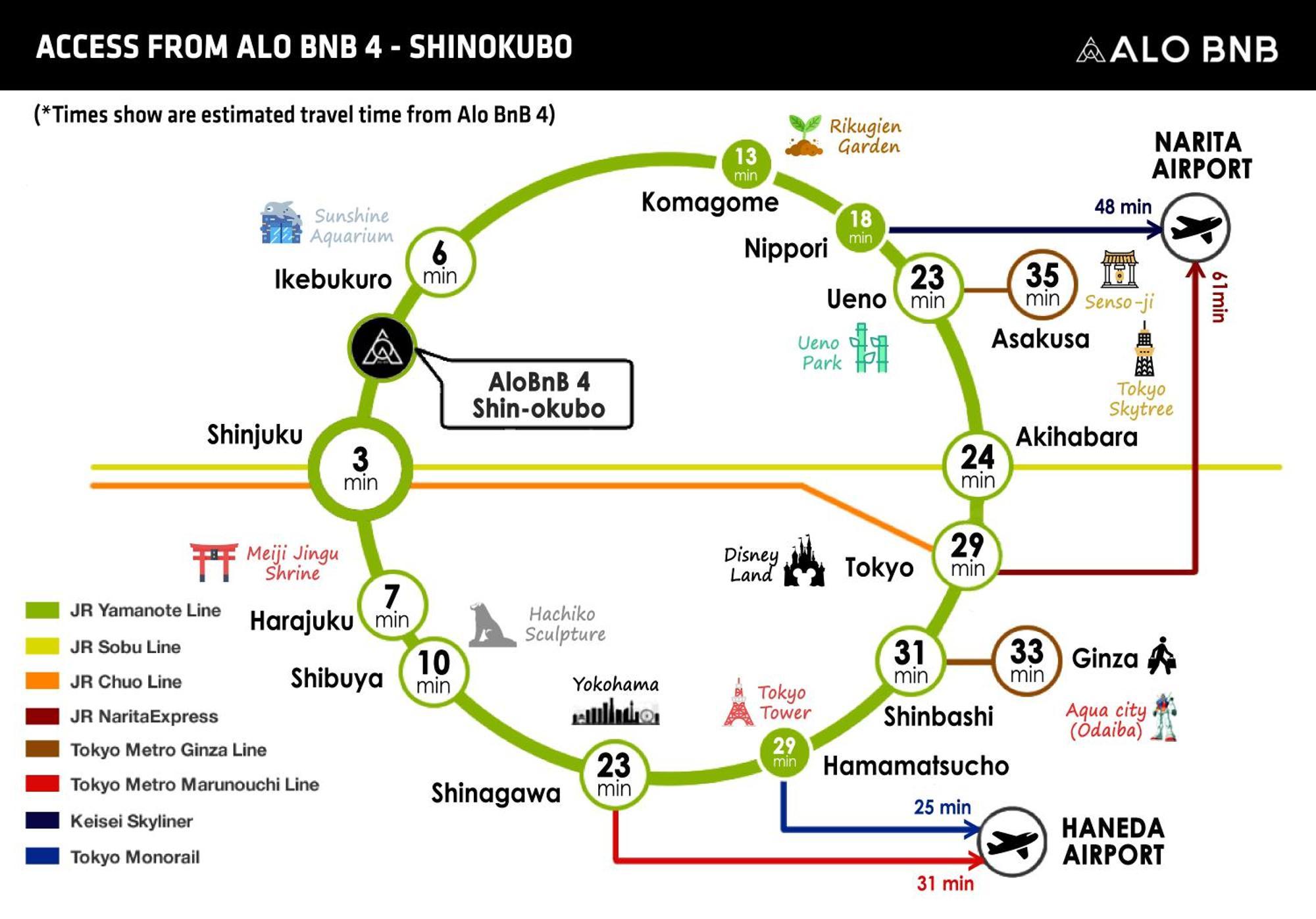 Alo 4 - Near Shinjuku, Shinokubo - Self Check-in Apartment