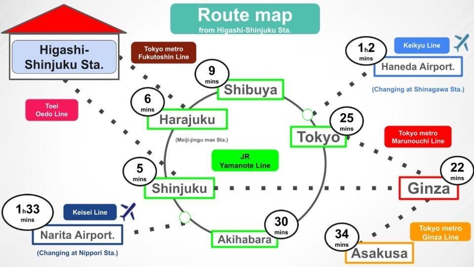 Apartment #6 Stylish With Beautiful Night View A Stop To Shinjuku Station Tokyo