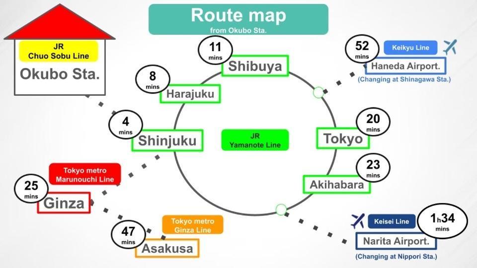 6 Mins To Walk Jr Okubo Station 1stop To Shinjuku Brand New Silent Stylish 3br Tokyo