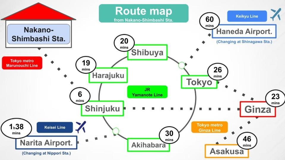 Apartment #4new Open 3stops To Shinjuku Spacious Stylish Tokyo