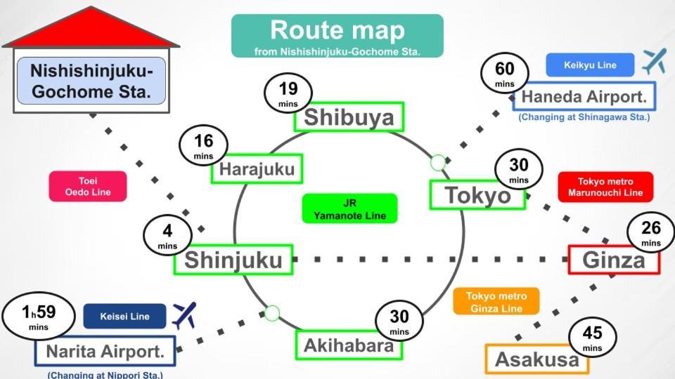 #4new Open 3stops To Shinjuku Spacious Stylish