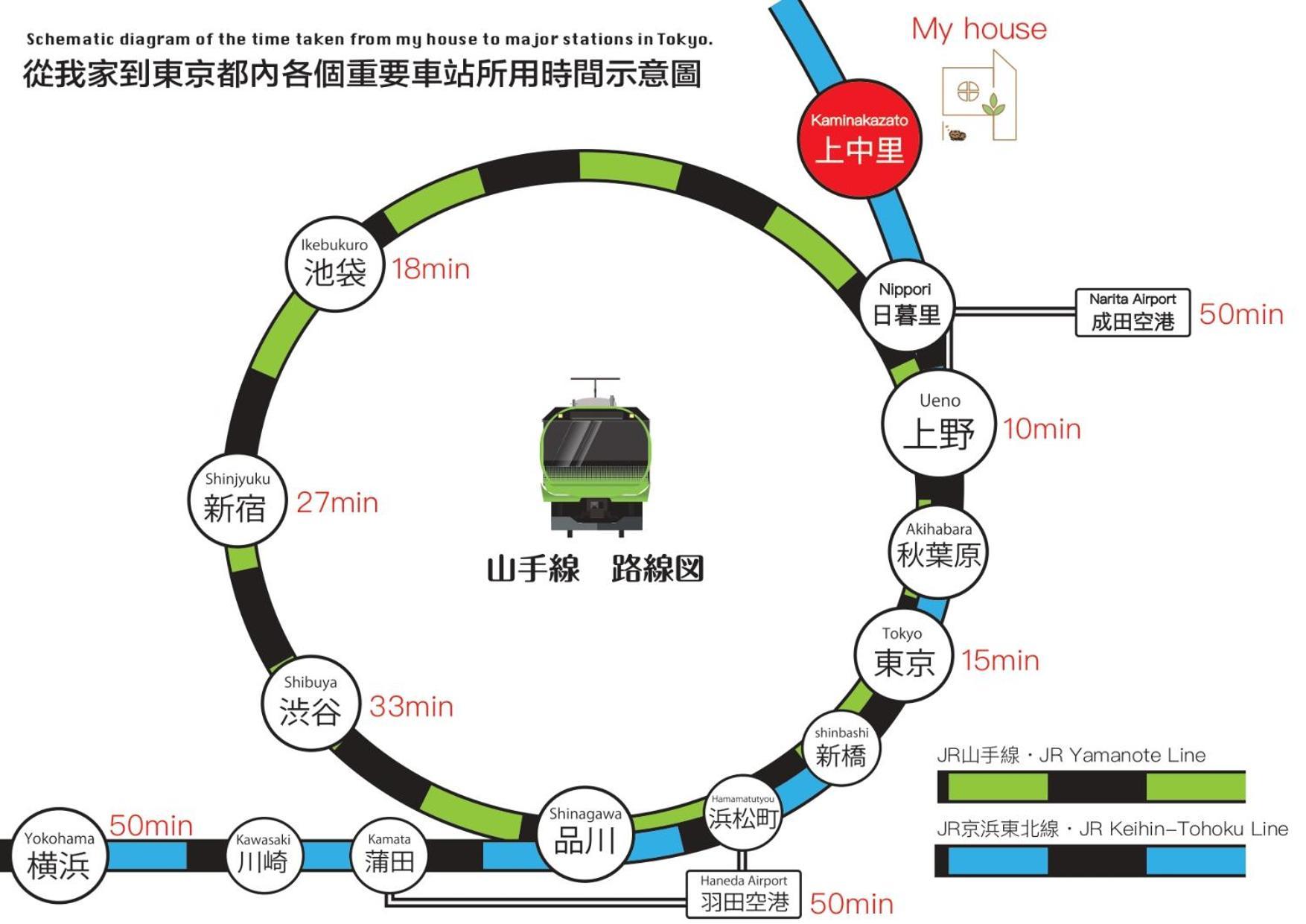 Xinyuan House Homestay *
