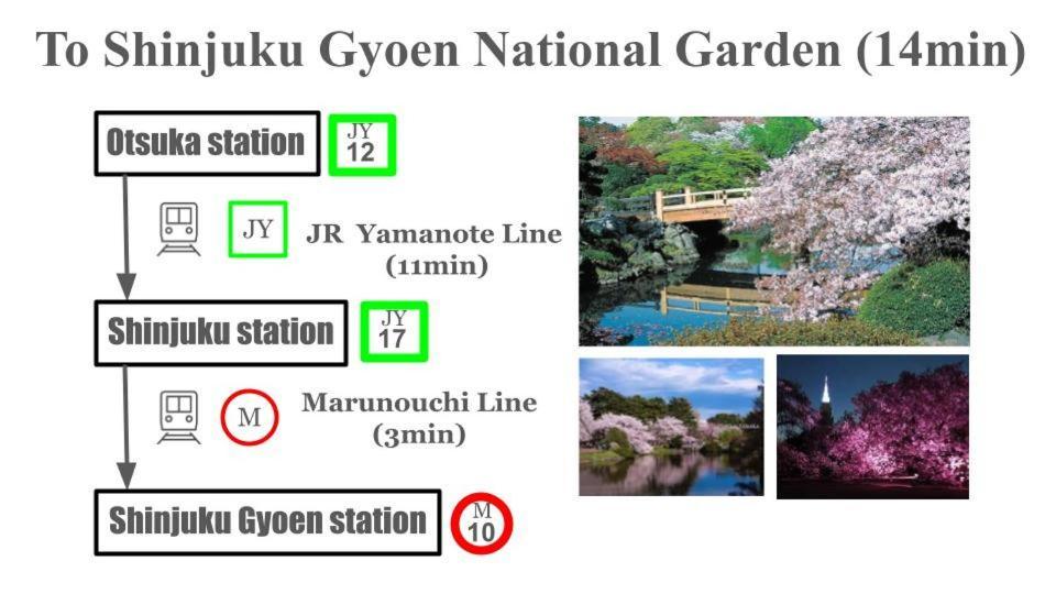 Apartment Galicia Otsuka *