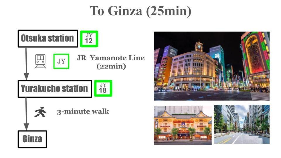 Galicia Otsuka * Tokyo