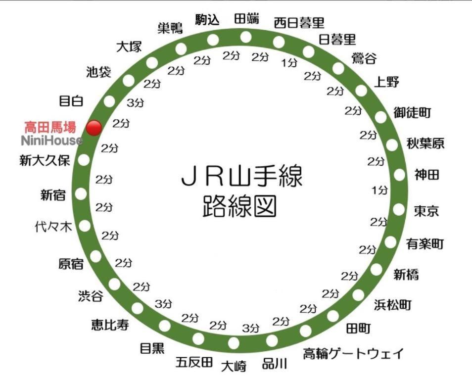 Shinjuku 高田馬場駅4分 C1 * Tokyo