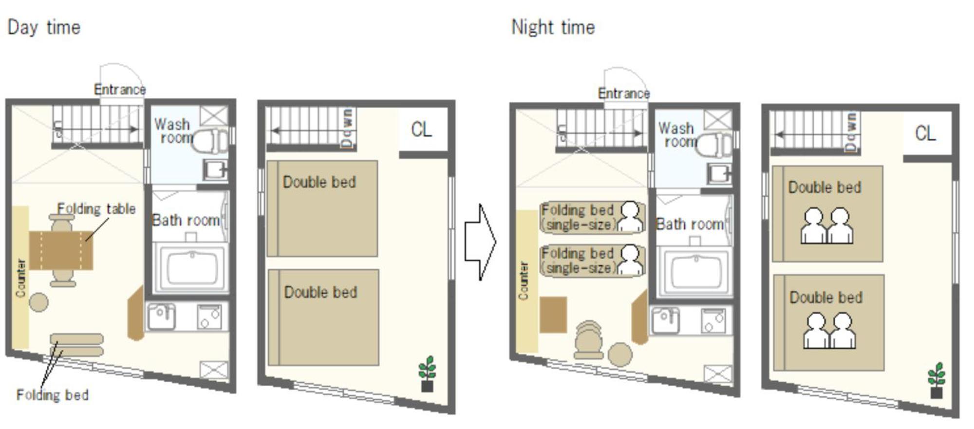 Apartment Laffitte West