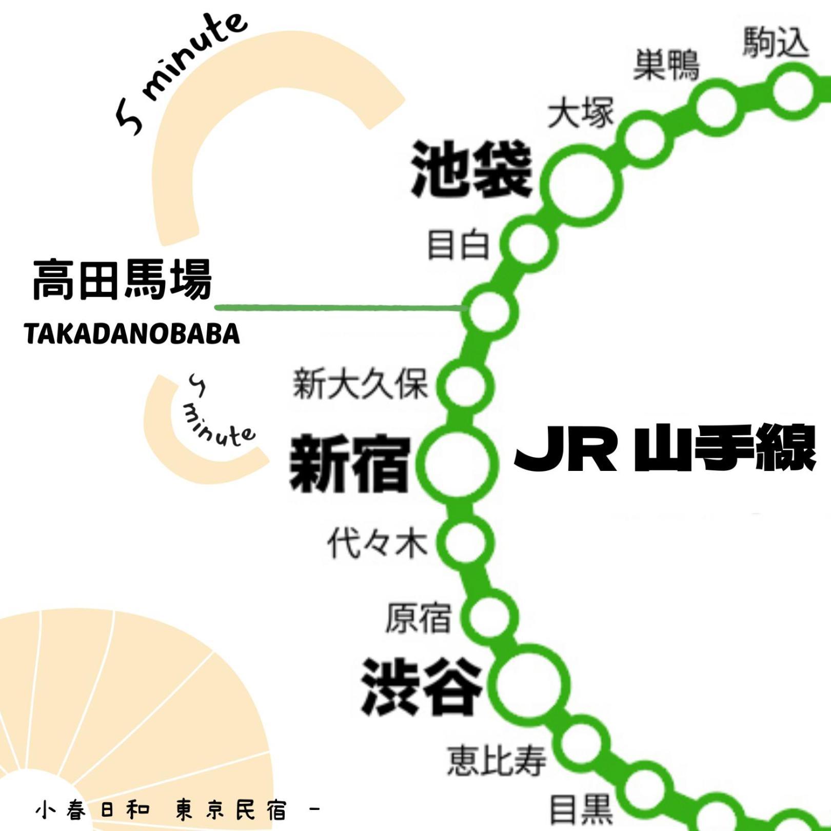 Shinjuku 高田馬場駅 7minutes New Opening