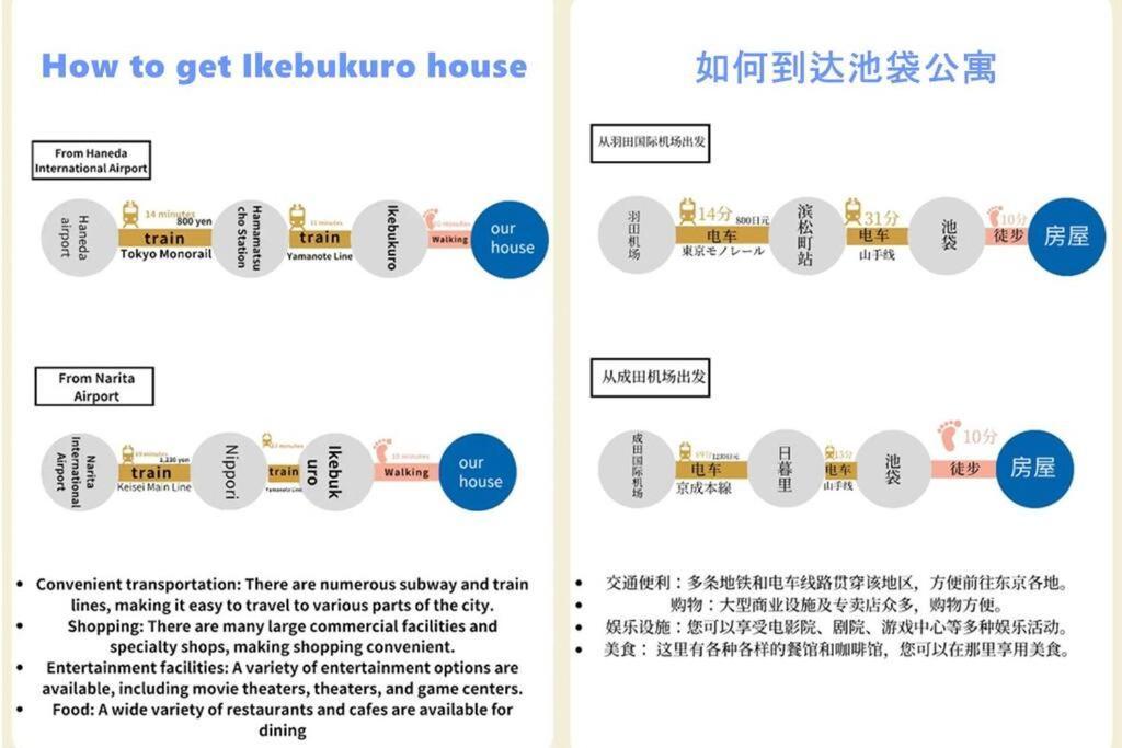 Apartment One Bedroom Family Close Ikebukuro Max 4ppl