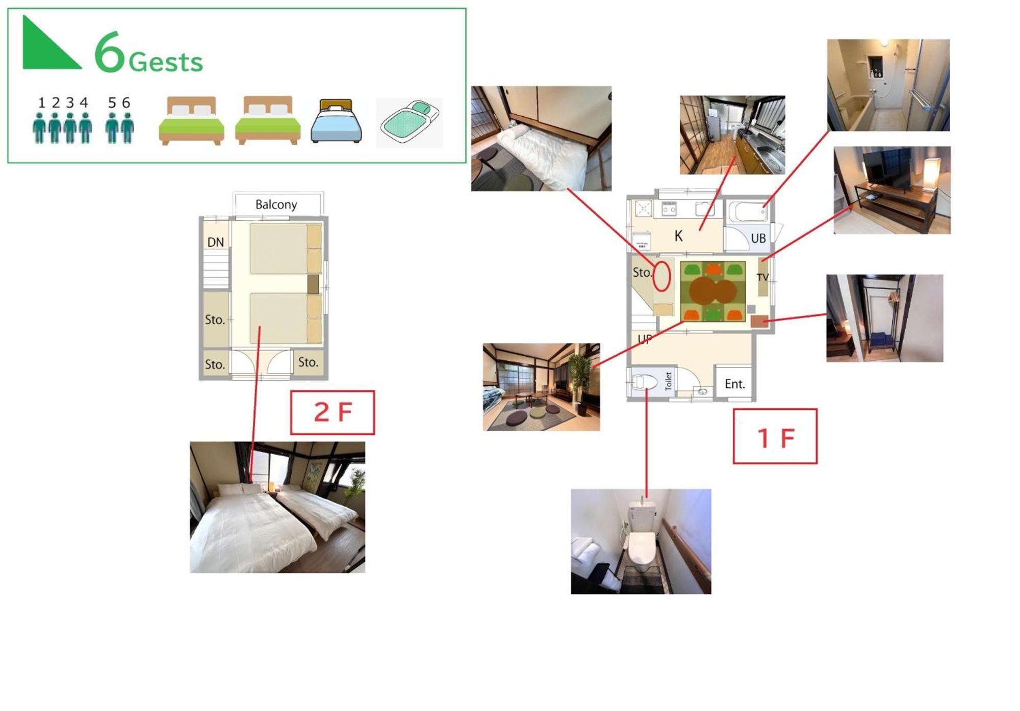 上篠崎ー浅草スカイツリー秋葉原アクセス便利ー最大6人wifi完備 Apartment *