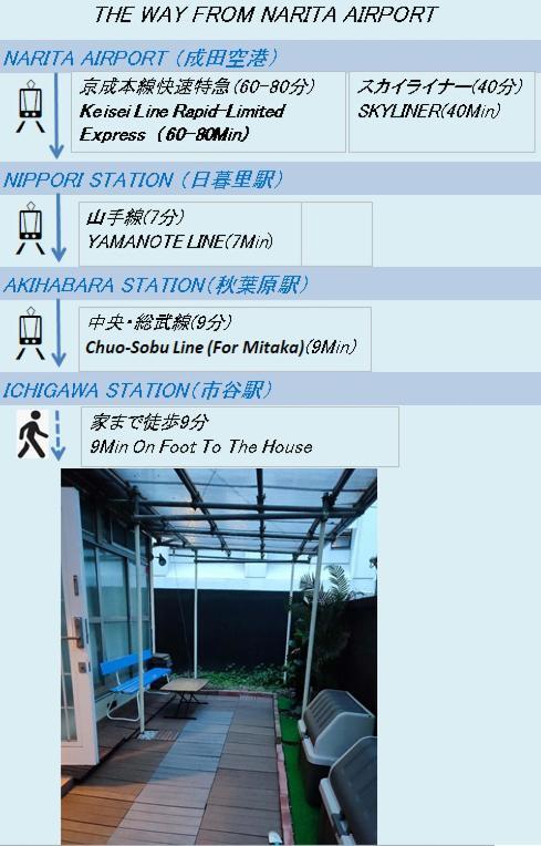Villa Shinjuku Luxury House/107㎡/16p