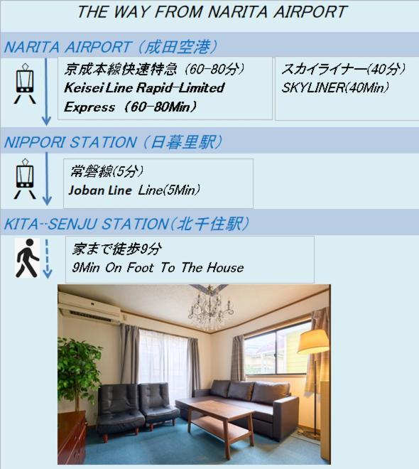 9min To Kitasenju Sation 6min To Shopping Street Quiet Area Tokyo