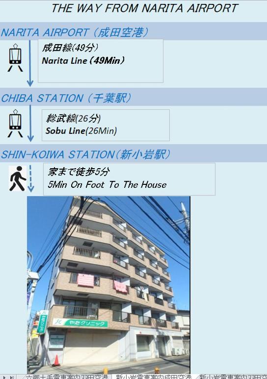 Shinkoiwa Sta 5min!  Free Wi-fi! Max 5 People. Apartment *