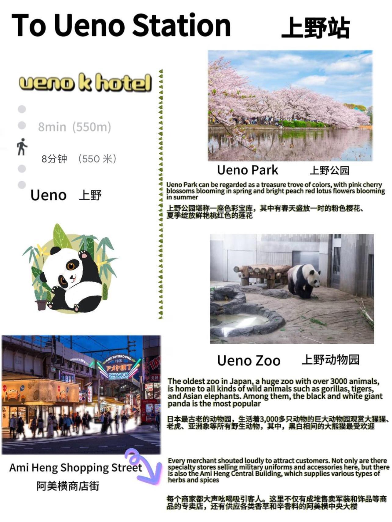 Ueno K