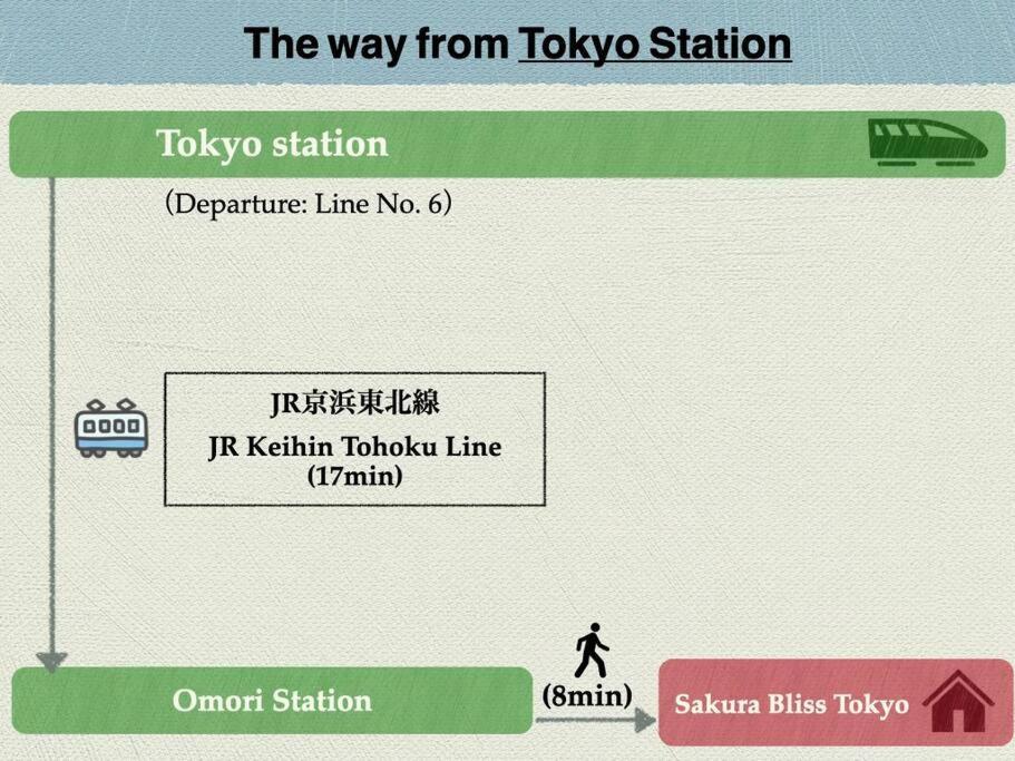 Discover Tokyo's Soul Your Cozy Japanese Escape! * Tokyo