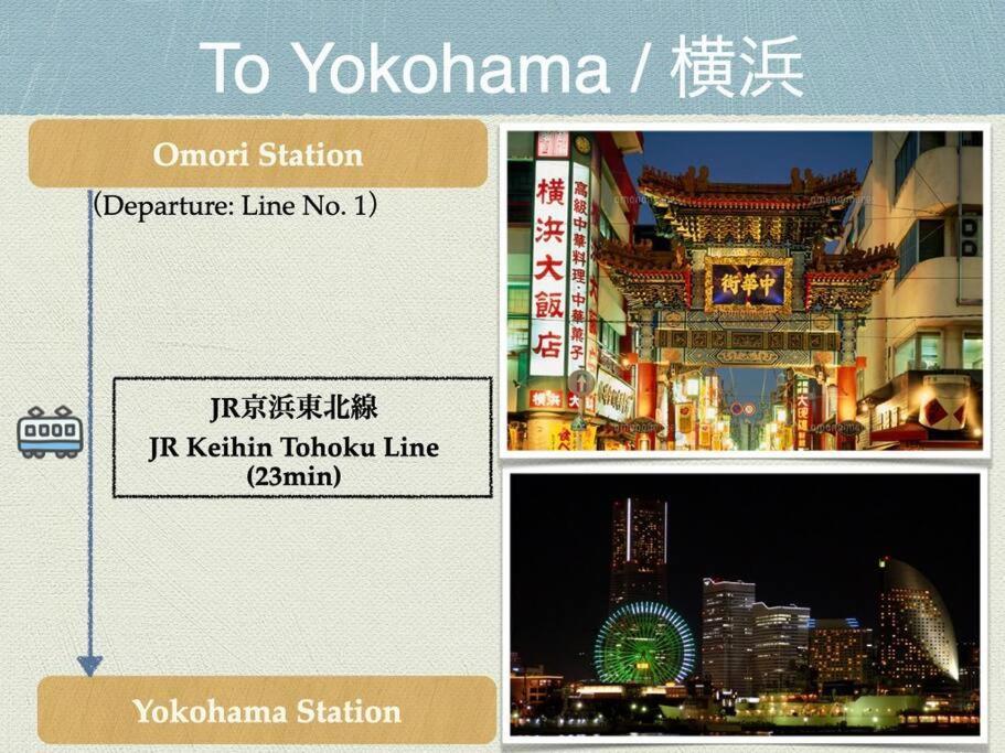 Discover Tokyo's Soul Your Cozy Japanese Escape! Tokyo