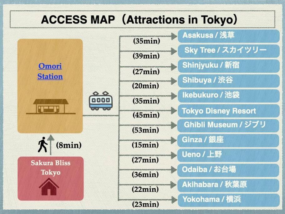 Discover Tokyo's Soul Your Cozy Japanese Escape! * Tokyo