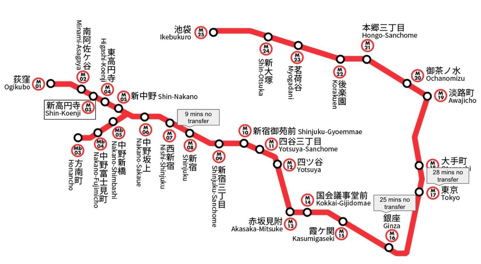 Holiday home Brand New Modern Haven 7-min Walk To Shinkoenji Station 9-min Train To Shinjuku