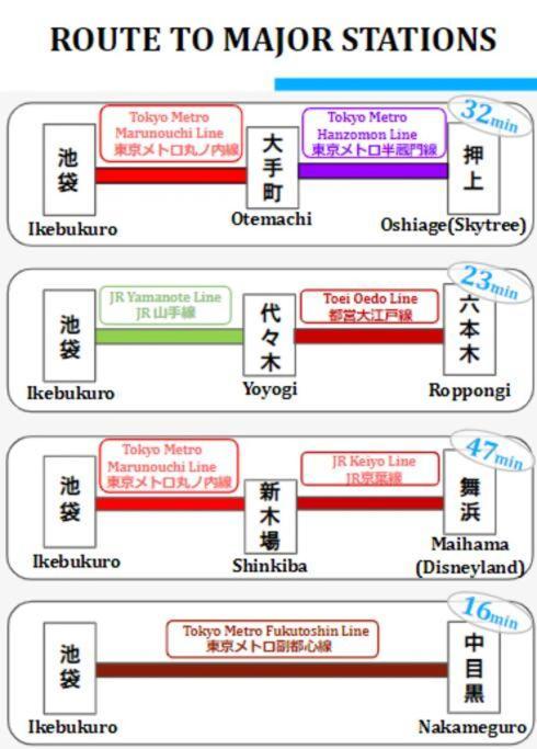 2 Min Walk To Ikebukuro Station Apartment Tokyo