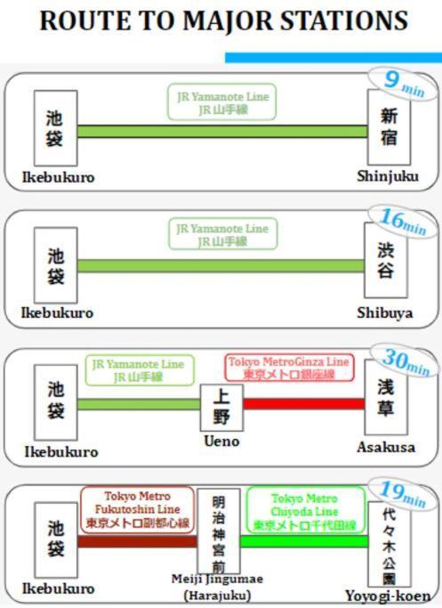 2 Min Walk To Ikebukuro Station *