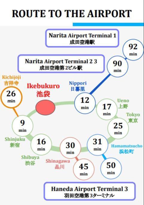 2 Min Walk To Ikebukuro Station Apartment
