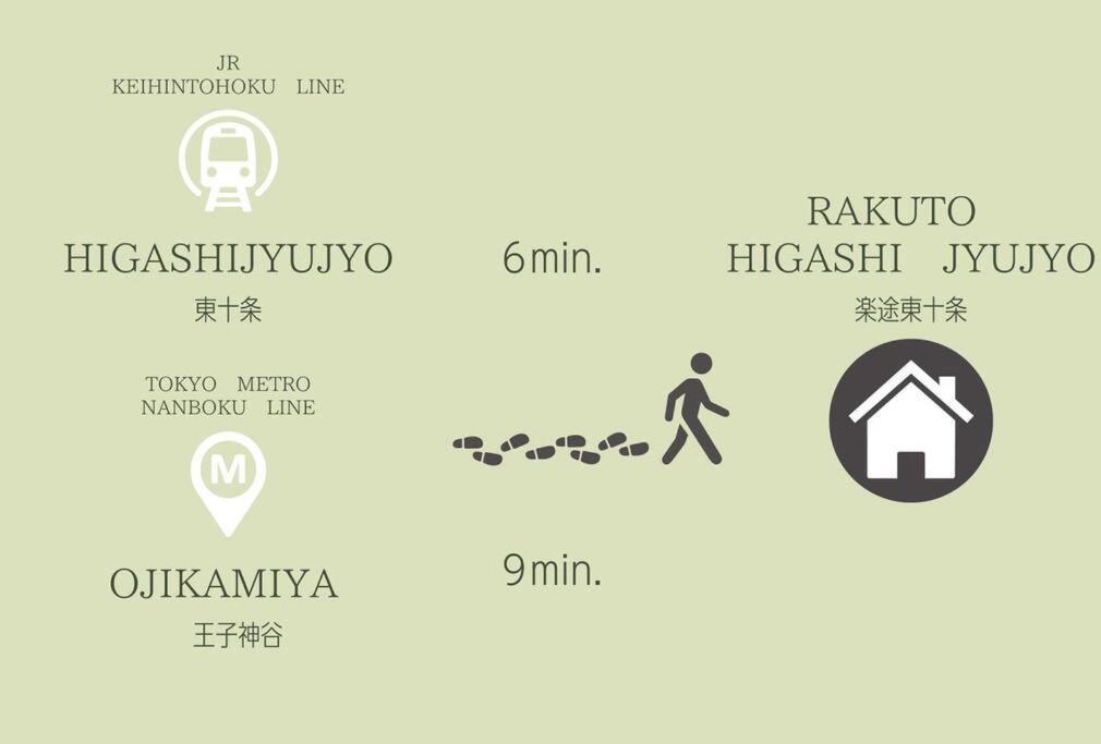 Apartment 東十条1丁目2f Tokyo