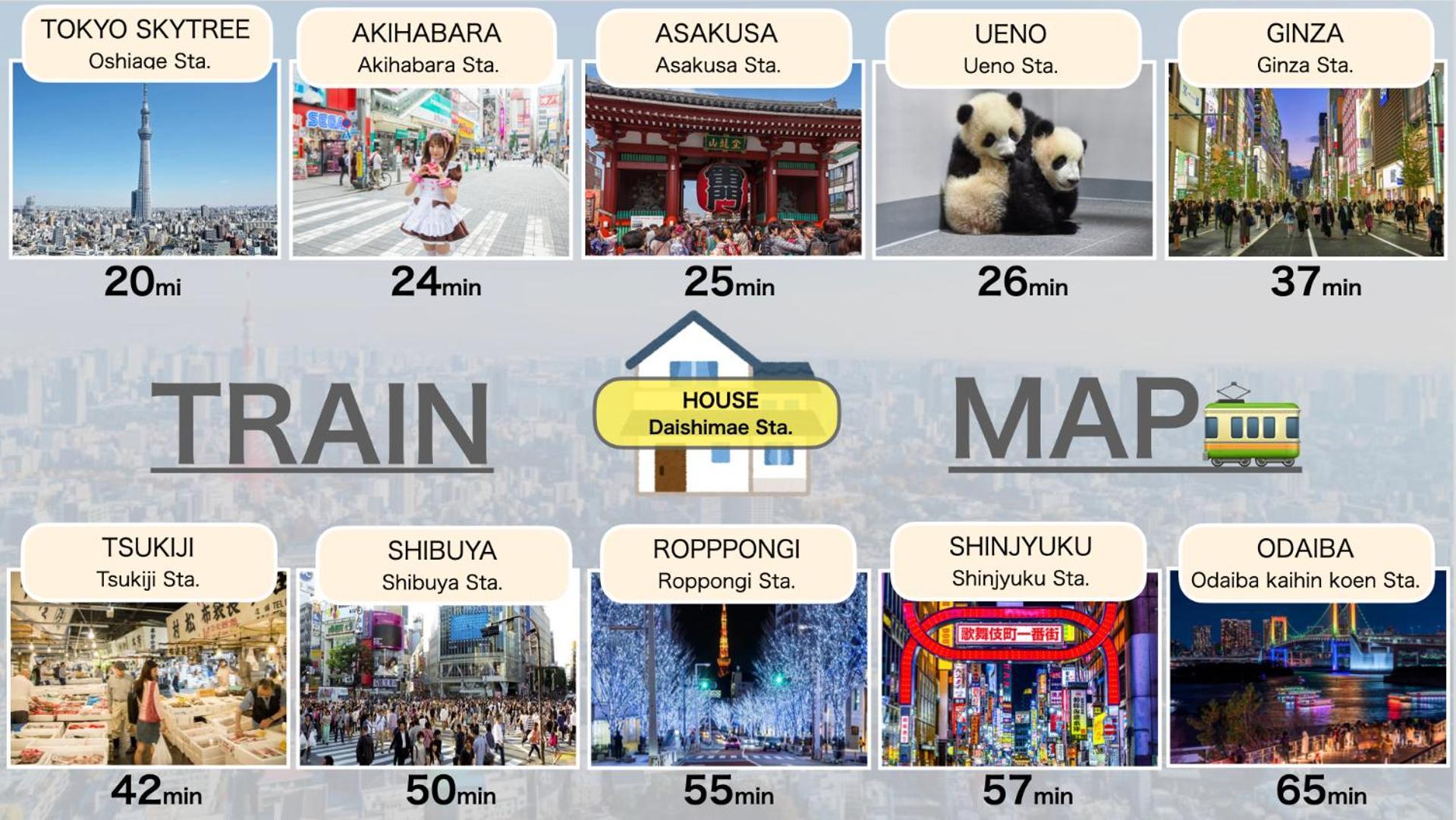 駅徒歩5分 東京戸建 スカイツリー 浅草 秋葉原 上野 銀座まで約30分 1号棟 Apartment *