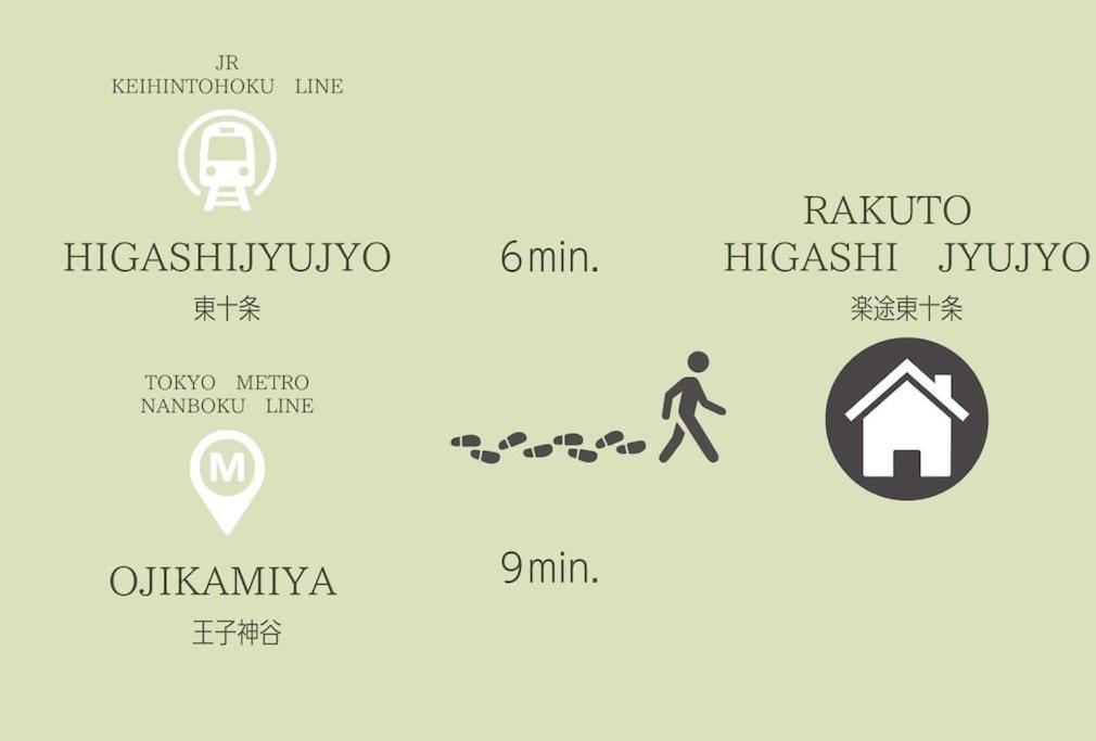 Apartment Rakuto Higashijujo 2f Good Access To Ikebukuro Tokyo