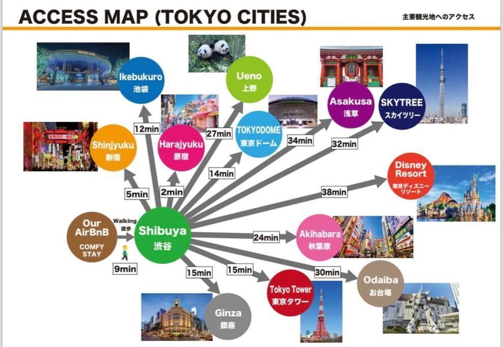Center Of Shibuya Apartment Tokyo