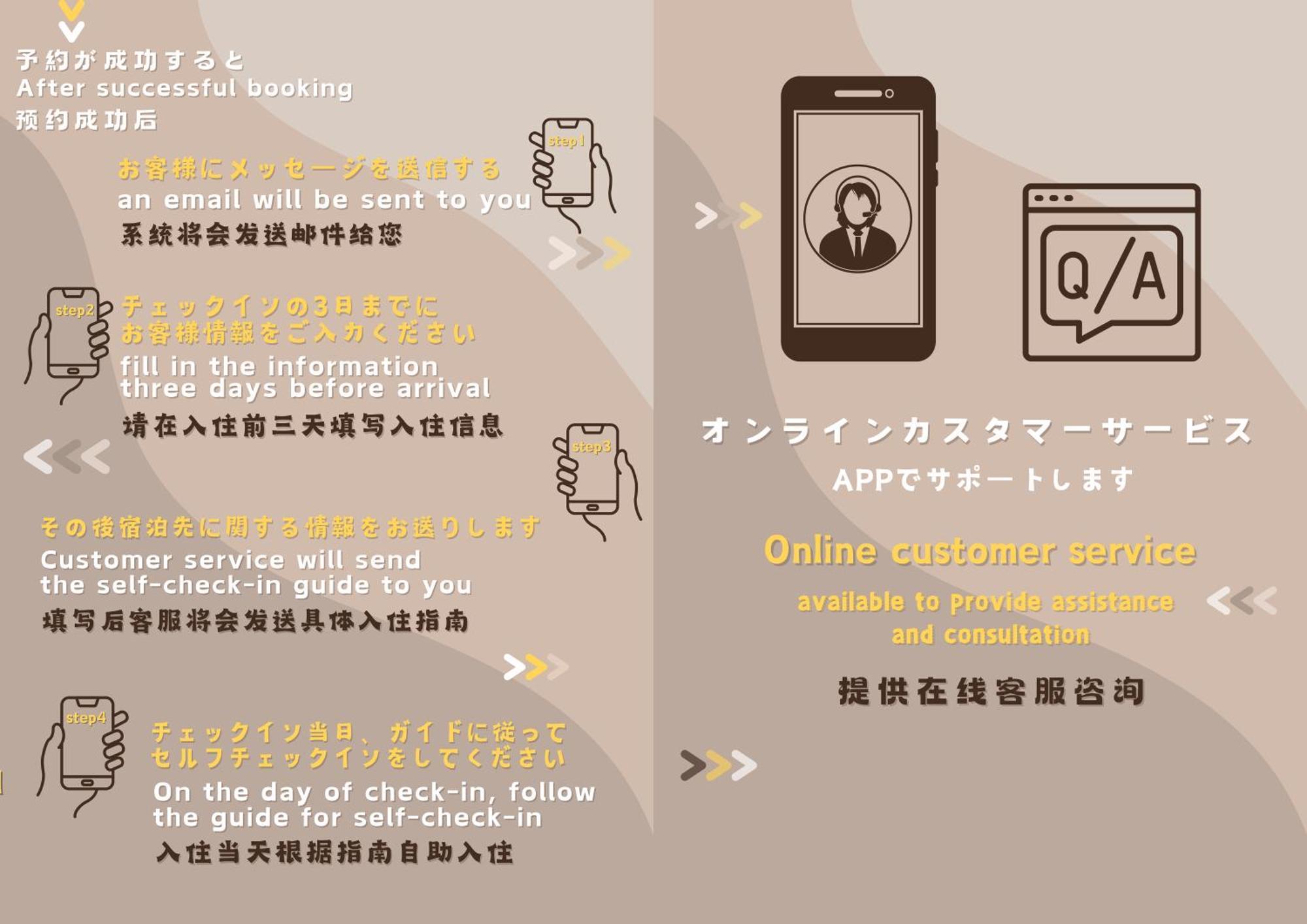 Apartment 交通便利 山手線池袋駅 徒歩6分 東池袋駅徒歩3分 2~5人 エレベーター Wifi 新宿/渋谷/銀座/築地/浅草/原宿近い！ Tokyo
