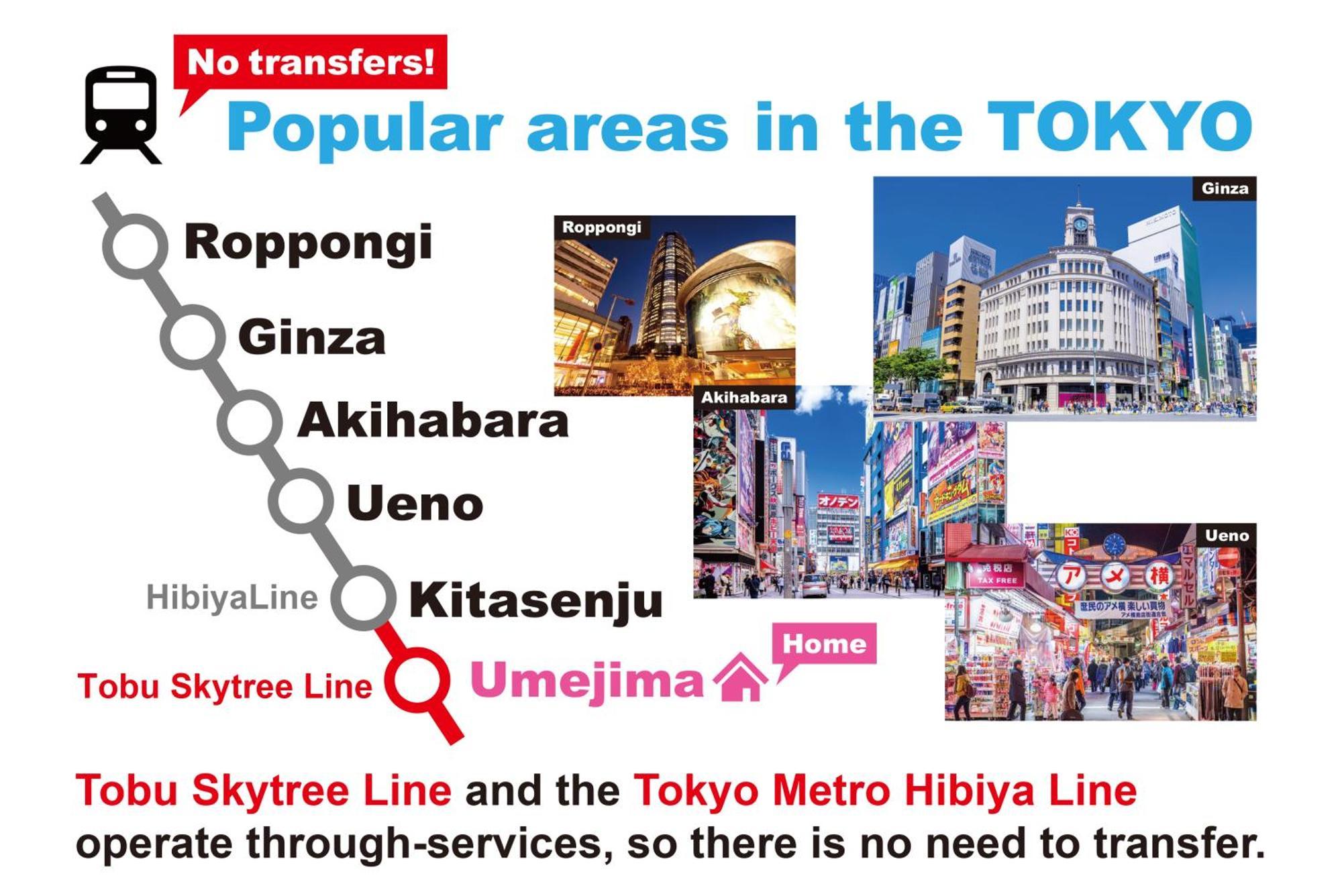 Sc Umejima 203 * Tokyo