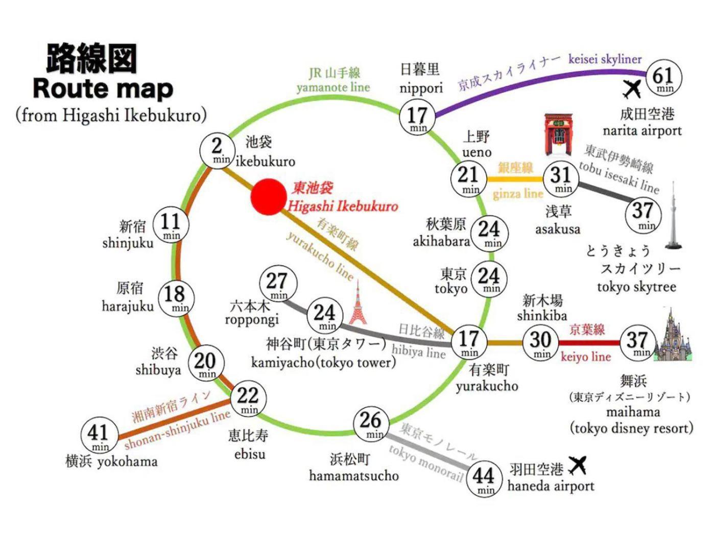 Apartment 池袋駅まで徒歩15分 畳の家