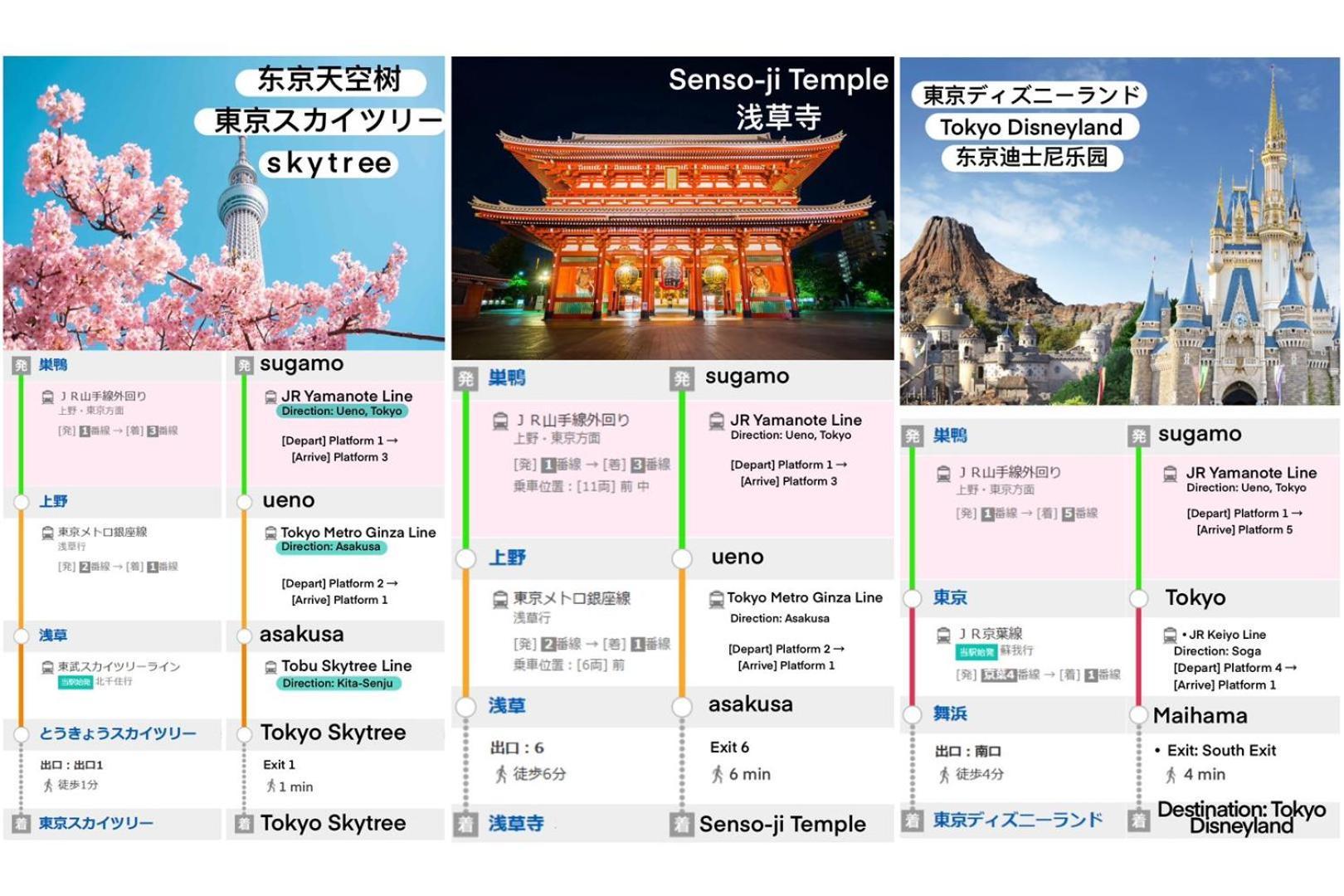 桜の川4 Sugamo Diamond Mansion 402 Direct To Ikebukuro Yamanote Line 5Mins Apartment *