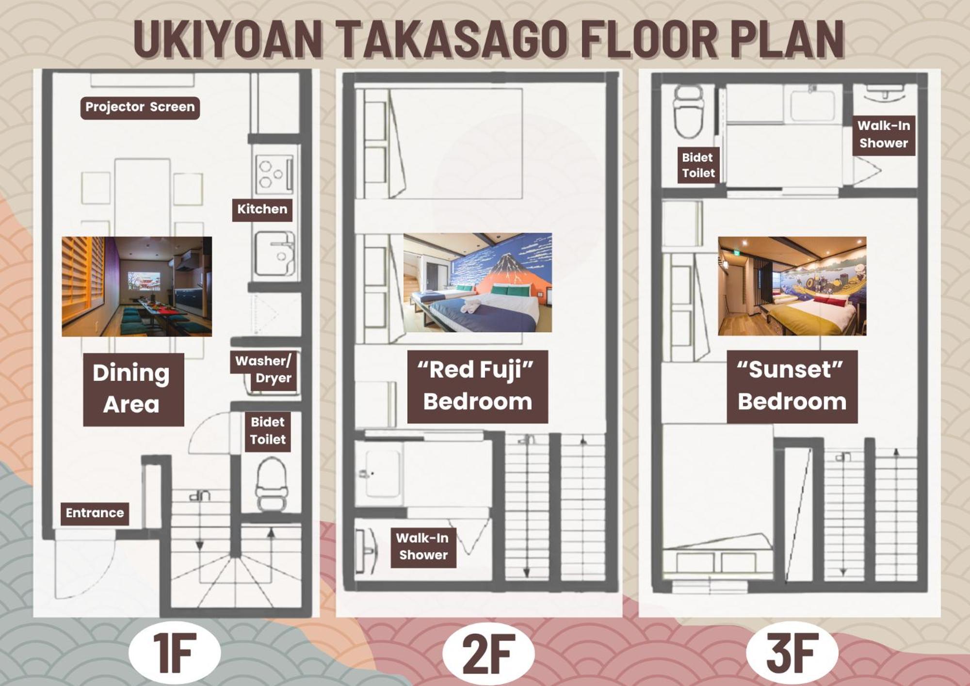 Ukiyoan Takasago Apartment Tokyo