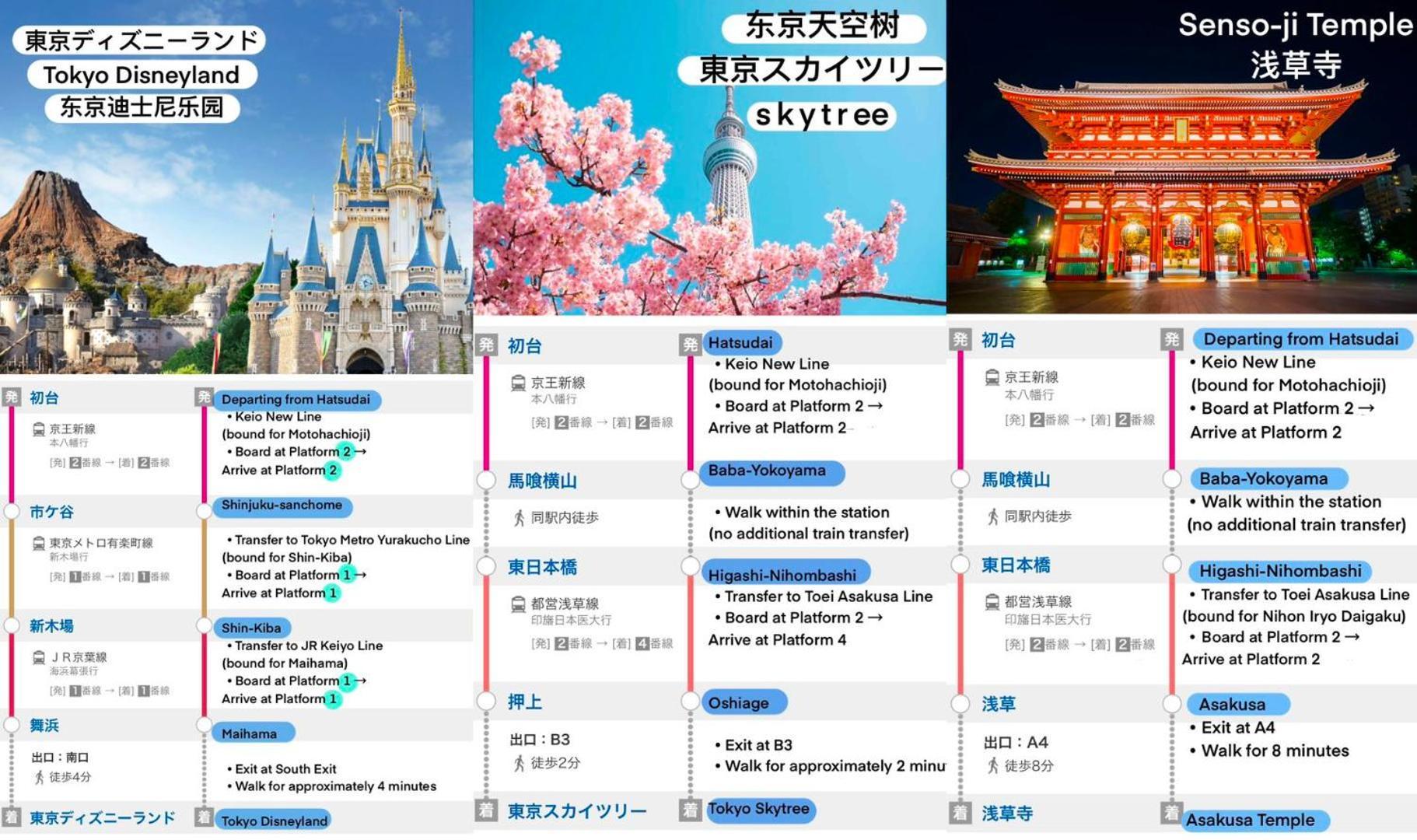 桜の川8 Shinjuku 3 Mins Shibuya New Mansion Train 1 Min Than 7 People *