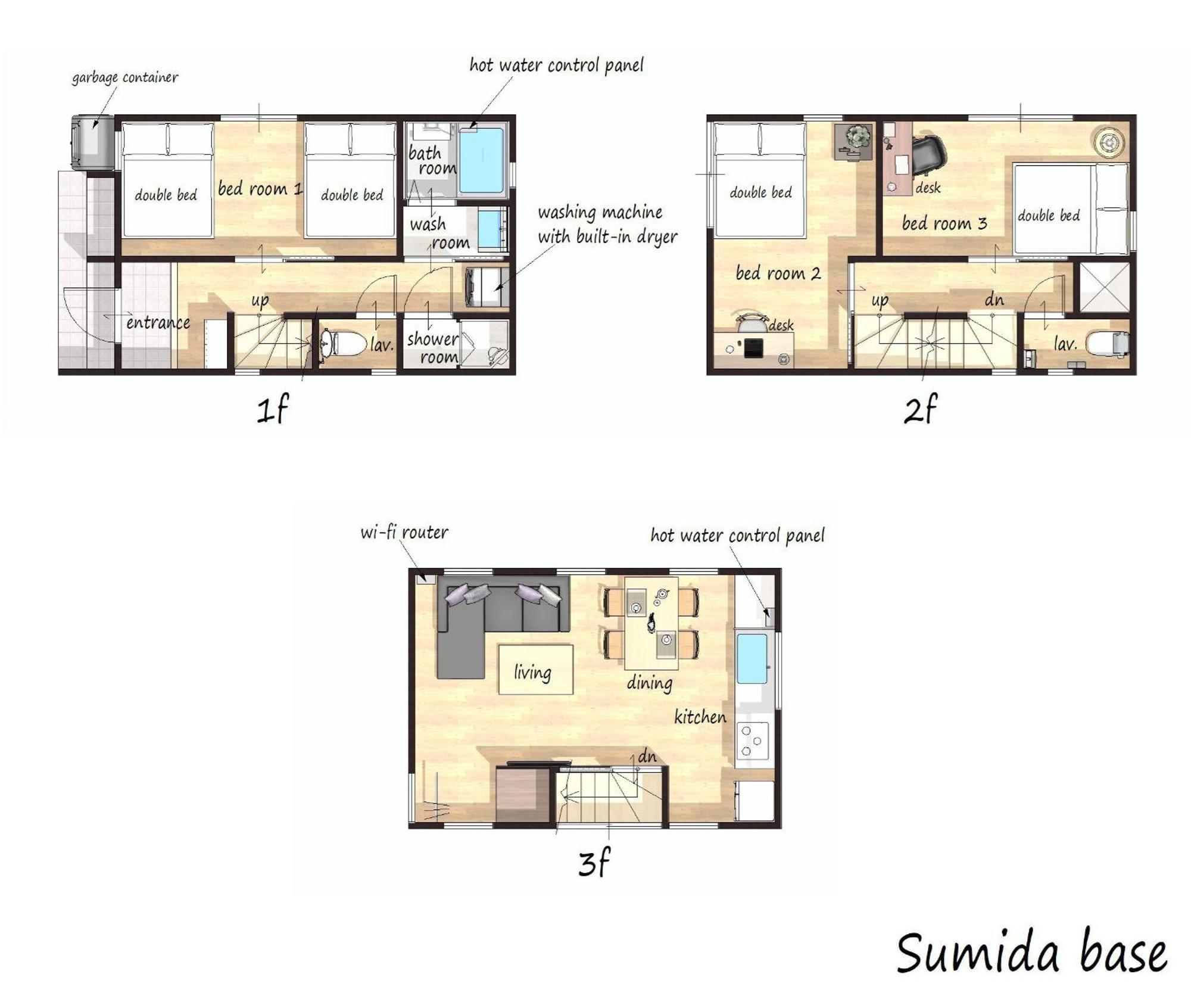 Sumida Base
