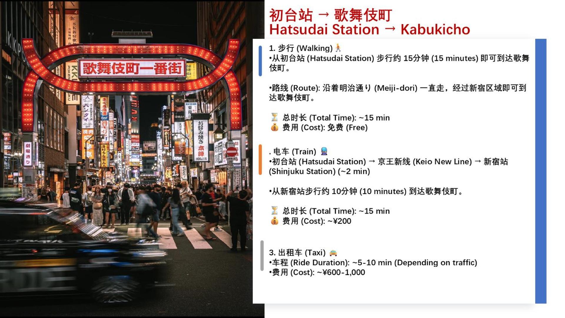 Apartment 桜の川8 Shinjuku 3 Mins Shibuya New Mansion Train 1 Min Than 7 People Tokyo
