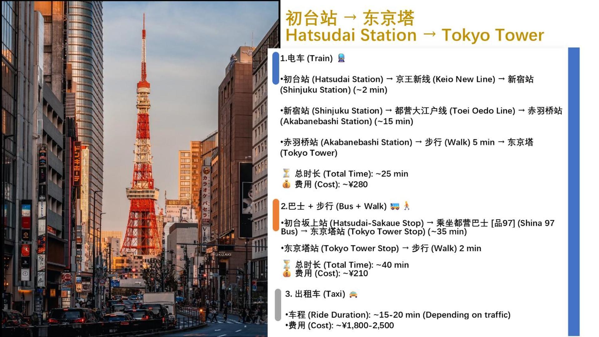 桜の川8 Shinjuku 3 Mins Shibuya New Mansion Train 1 Min Than 7 People