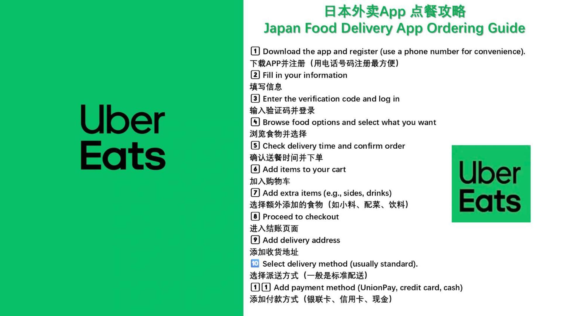 Apartment 桜の川8 Shinjuku 3 Mins Shibuya New Mansion Train 1 Min Than 7 People