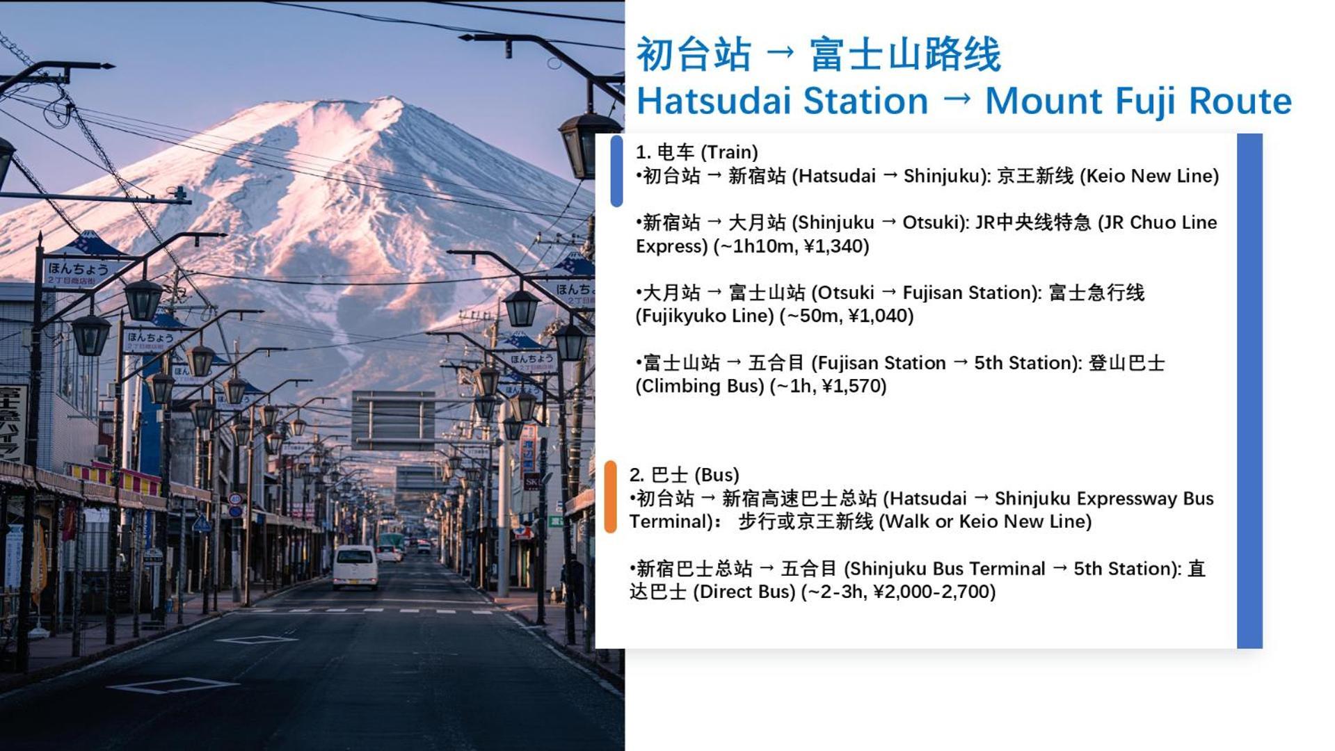 桜の川8 Shinjuku 3 Mins Shibuya New Mansion Train 1 Min Than 7 People Apartment