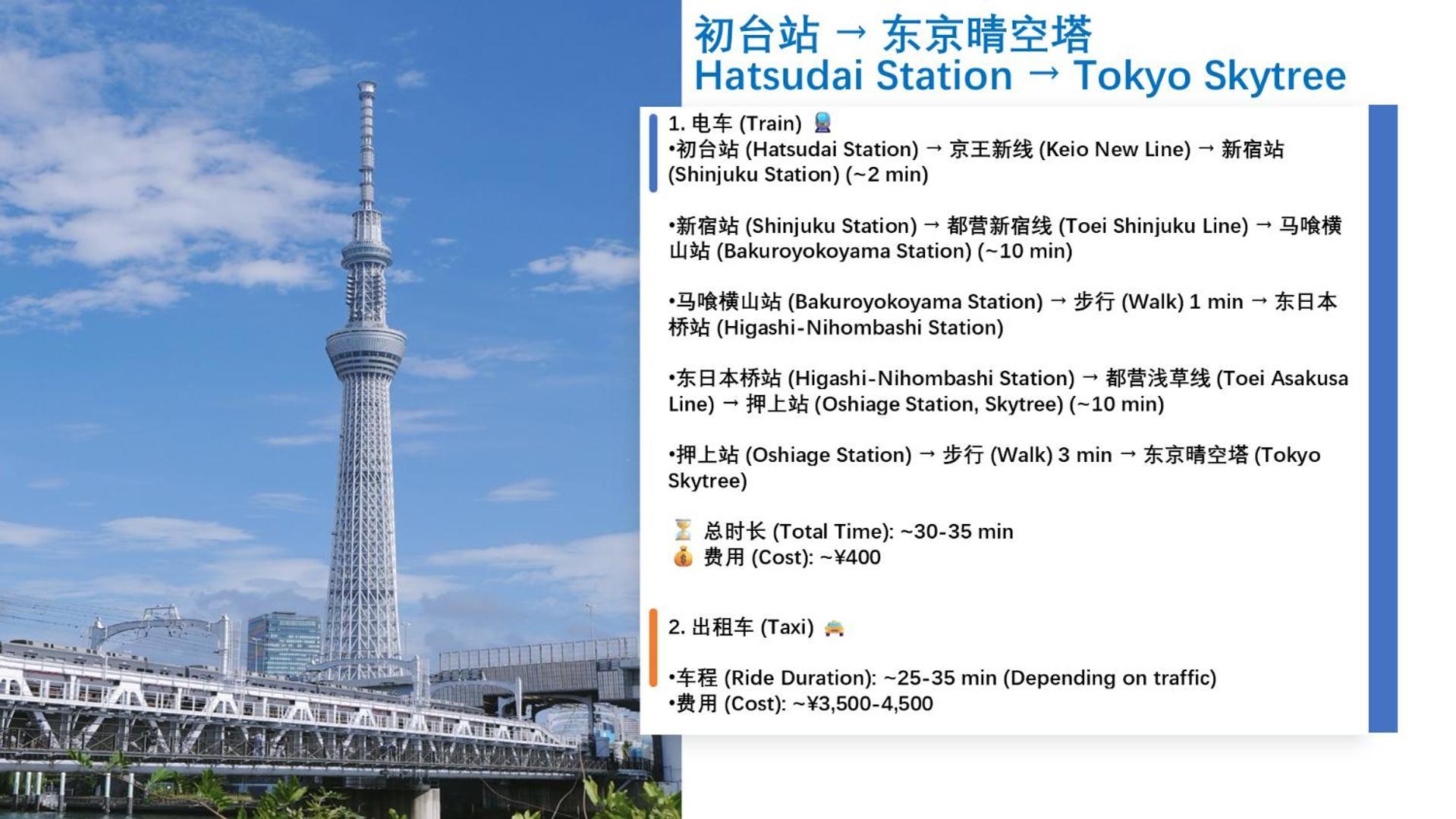 桜の川8 Shinjuku 3 Mins Shibuya New Mansion Train 1 Min Than 7 People Apartment Tokyo