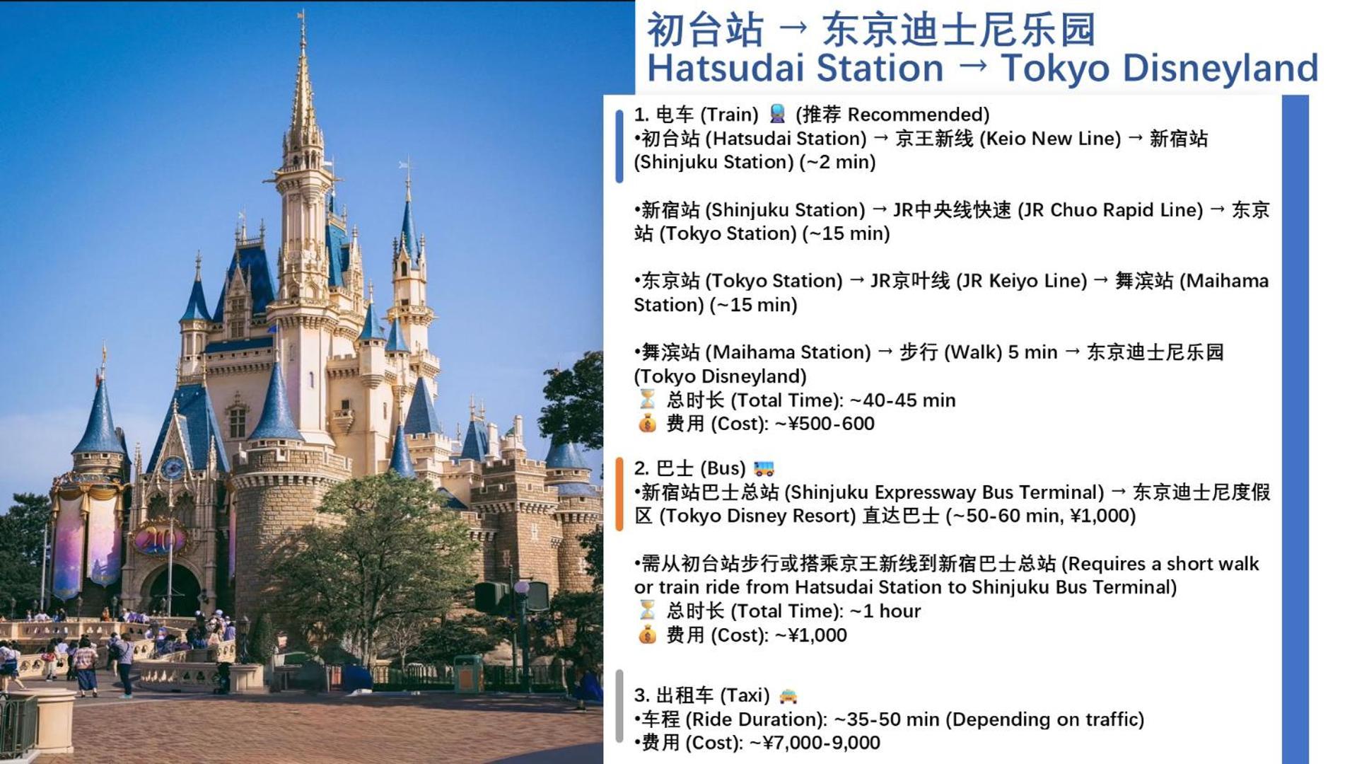 Apartment 桜の川8 Shinjuku 3 Mins Shibuya New Mansion Train 1 Min Than 7 People Tokyo