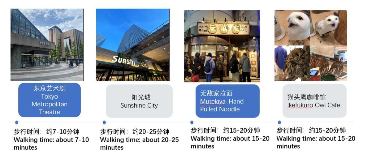 桜の川13 New Mansion In Ikebukuro 302,yamanote Line 8mins,donki * Tokyo